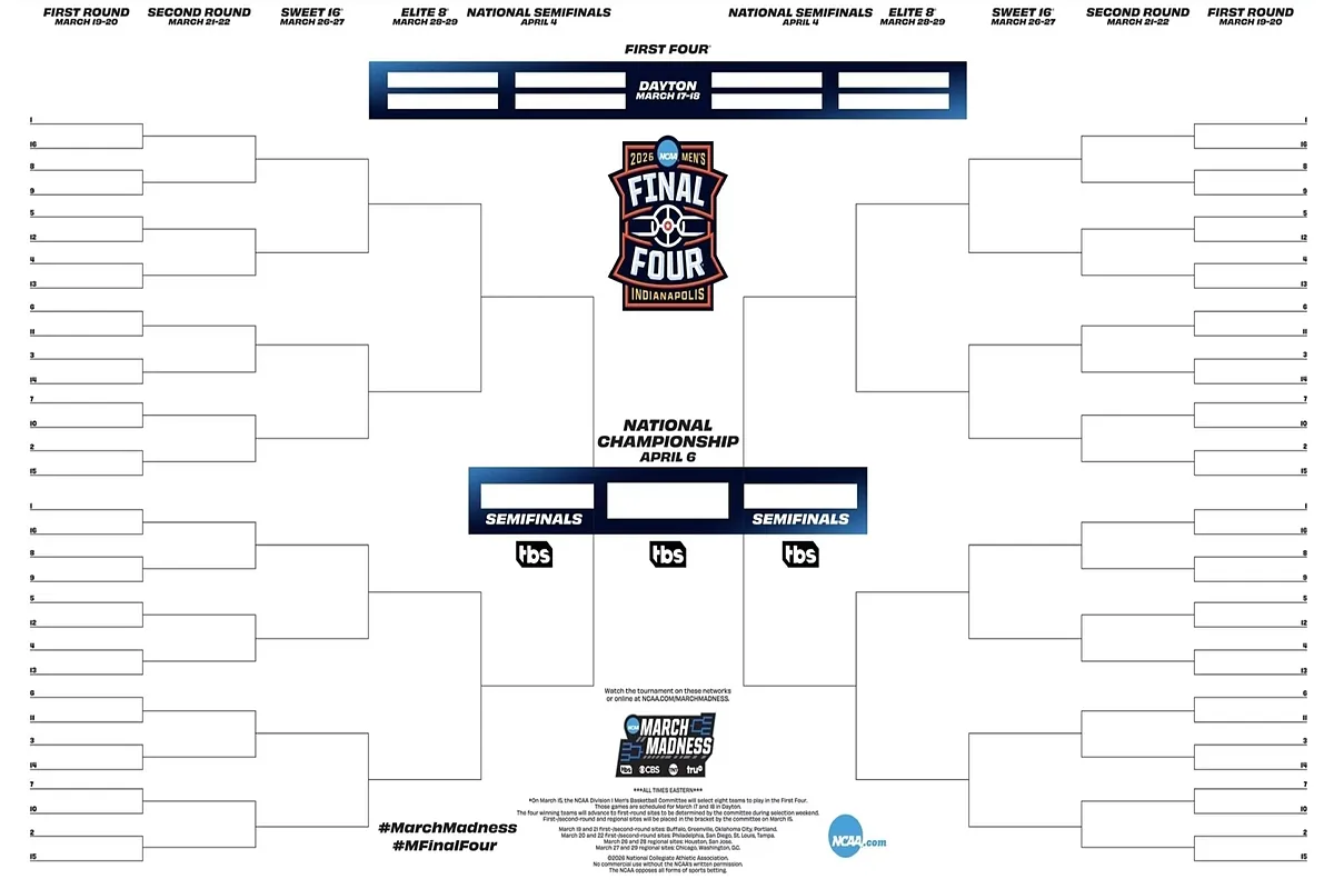 Print Your 2026 March Madness Bracket: Full NCAA Details